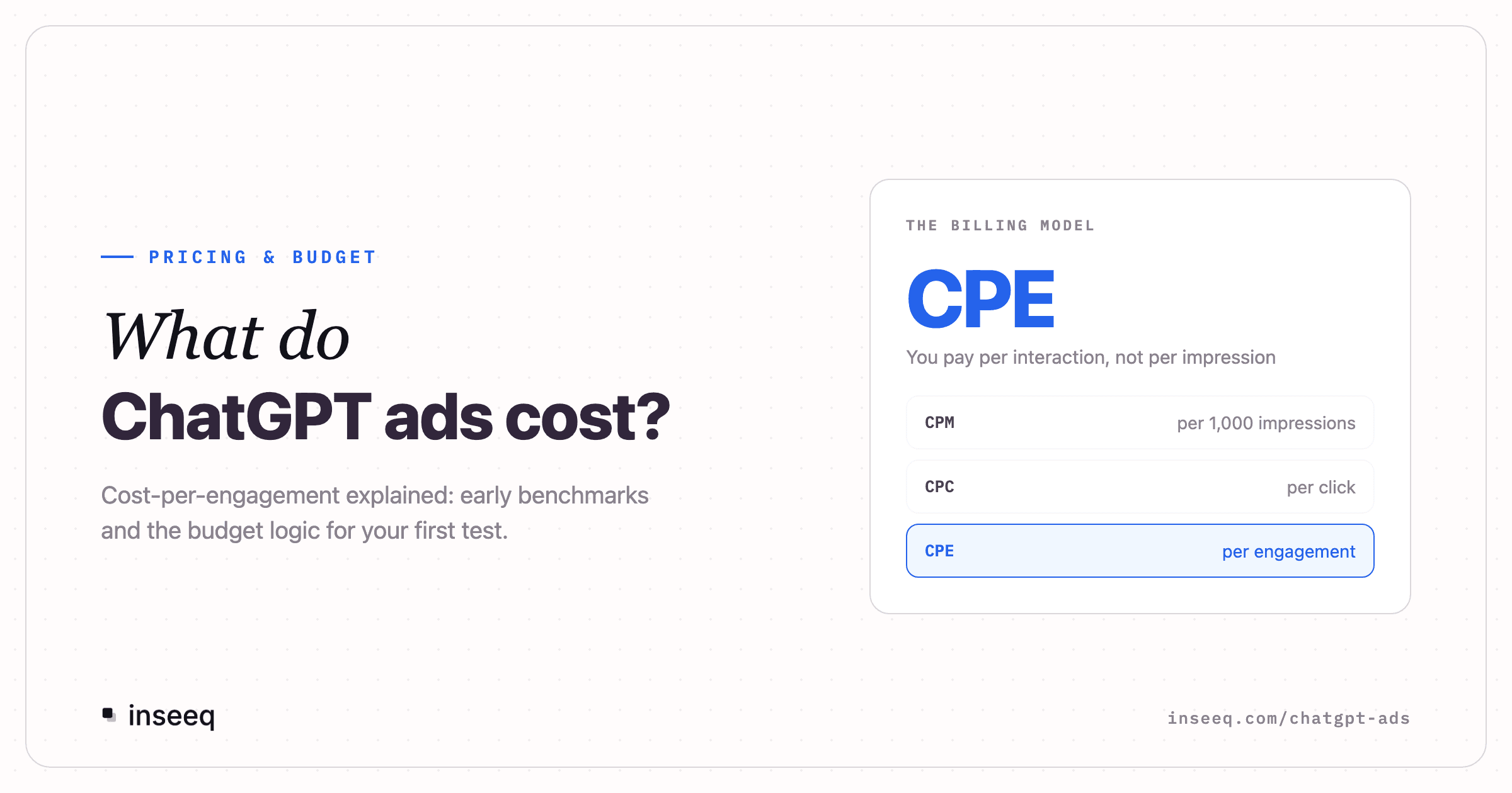 Graphic on ChatGPT ads cost: the cost-per-engagement model (CPE) compared with CPM and CPC, paying per interaction instead of per impression