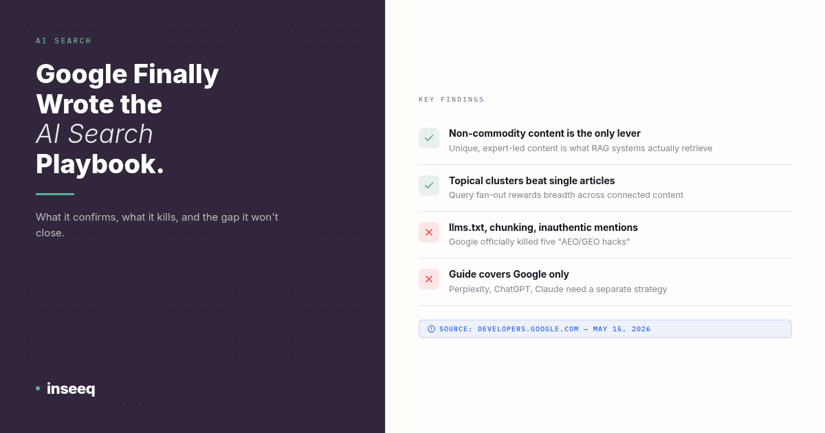 Featured image showing key findings from Google's first official AI search optimization guide, including confirmed best practices and debunked AEO/GEO hacks