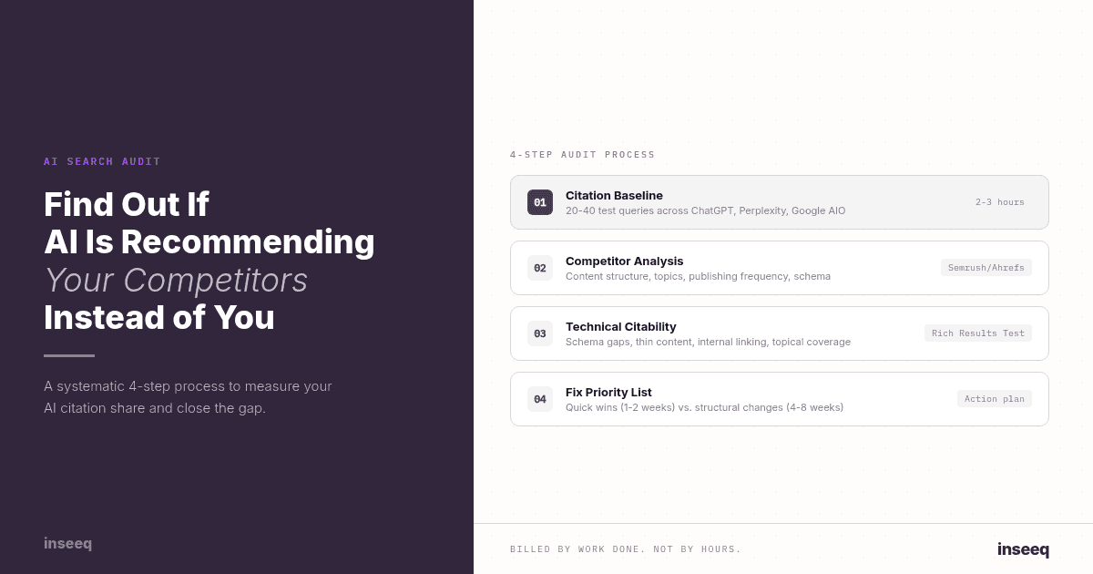 Agentic AI market data showing $10.86B market and 43.84% CAGR through 2034