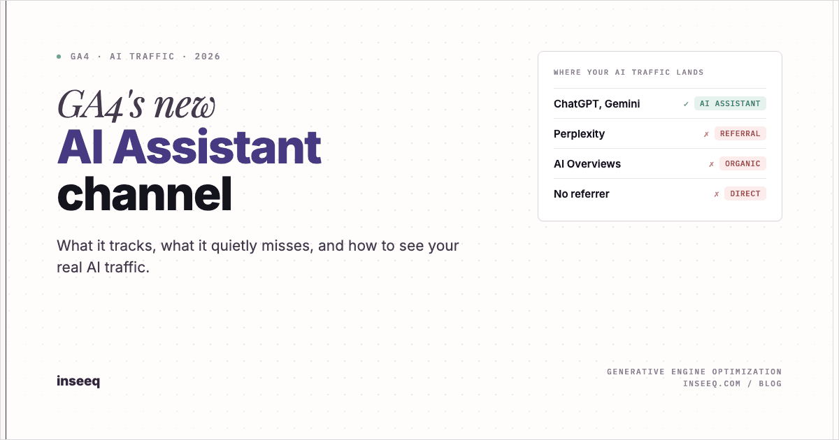 GA4 AI Assistant channel: where your AI traffic lands in Google Analytics