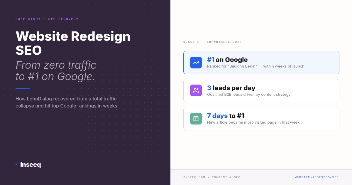 LohnDialog Website Redesign SEO Case Study: From zero traffic to #1 on Google with inseeq