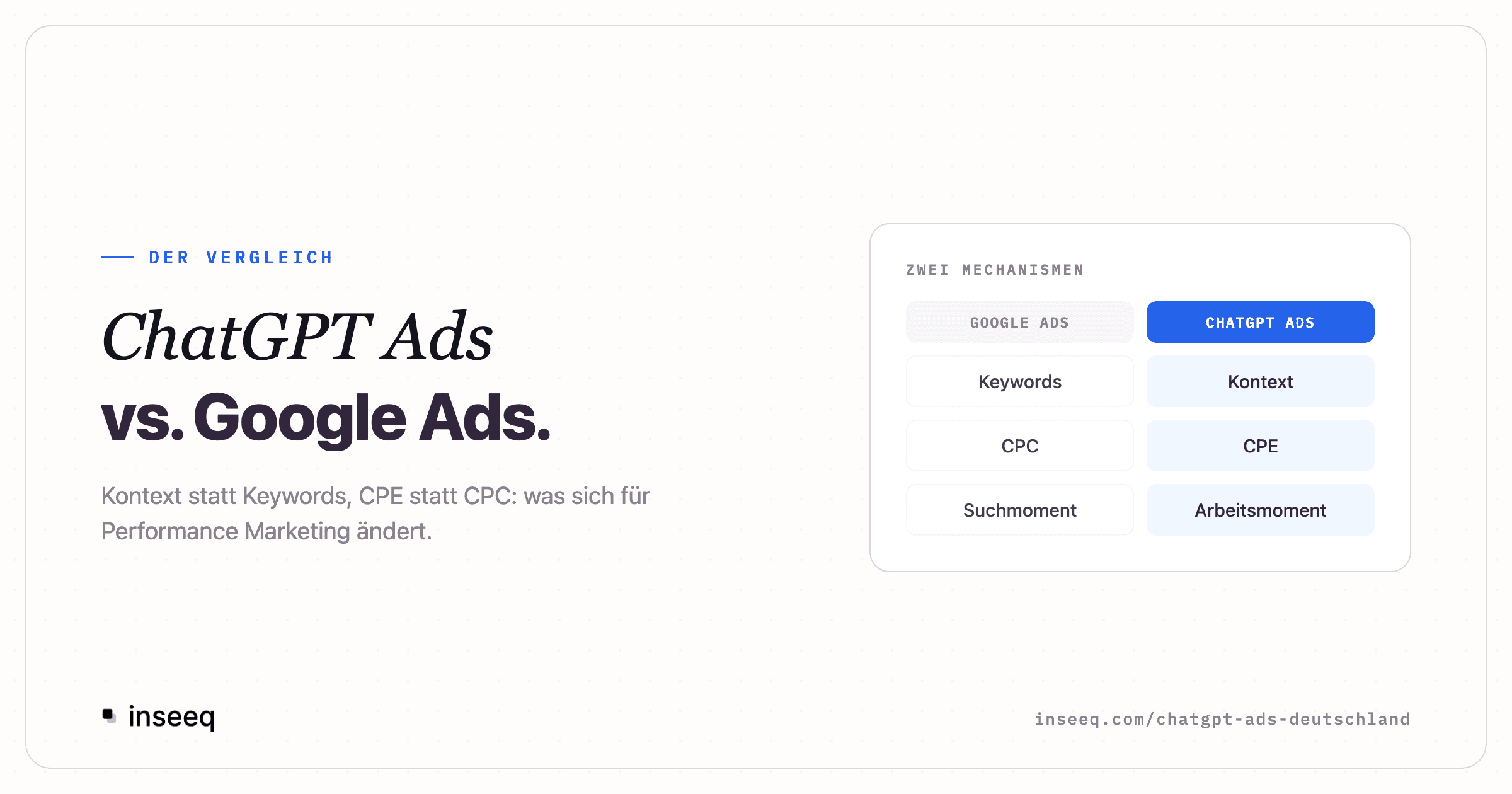 Vergleichsgrafik ChatGPT Ads vs. Google Ads: Kontext statt Keywords, CPE statt CPC, Arbeitsmoment statt Suchmoment
