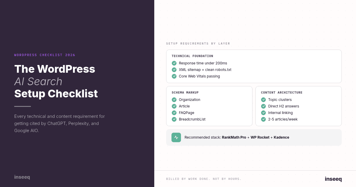 WordPress AI search setup checklist covering technical, schema, and content requirements