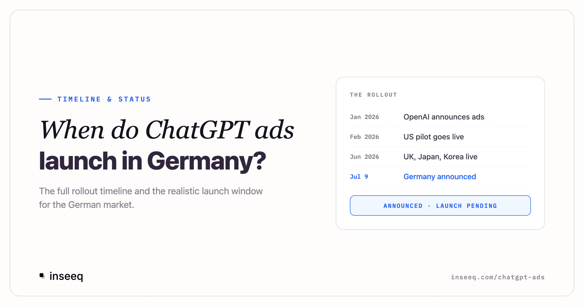 Graphic on the ChatGPT ads launch in Germany: rollout timeline from the January 2026 announcement to the official Germany announcement on July 9, status: launch pending